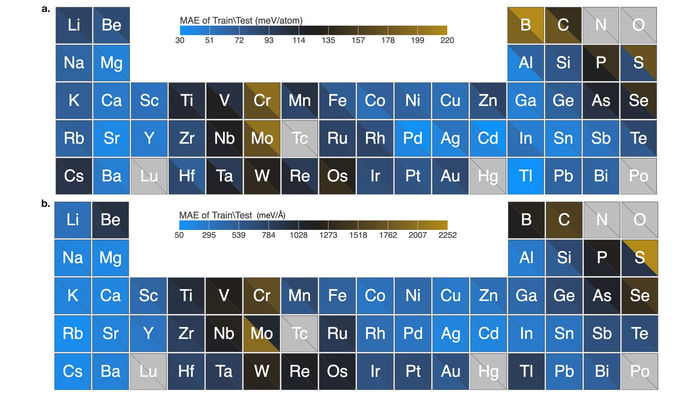 Image by Argonne National Laboratory