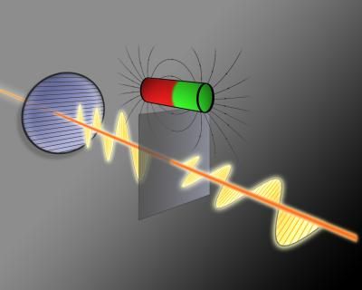 TU Vienna develops light transistor