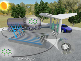 New tech aims to drive down costs of hydrogen fuel