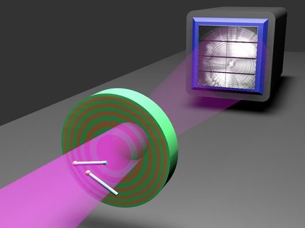 Sharp X-ray images despite imperfect lenses