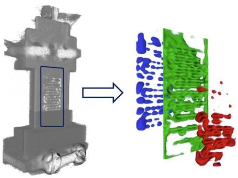 Water distribution in the fuel cell made visible in 4D - The analysis opens new possibilities for more efficient and thus more cost-effective fuel cells