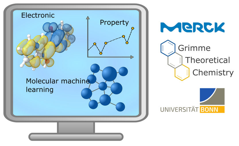 Merck KGaA