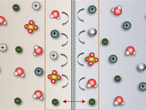 New membrane improves reversibility of zinc-air batteries