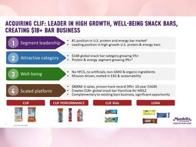 Mondelēz International to Acquire Clif Bar & Company, U.S. Leader in Fast-Growing Energy Bars