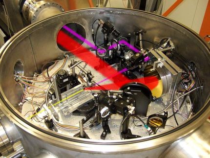 Wie aus sichtbaren Laserstrahlen Roentgenstrahlung wird