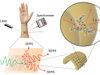 Wearable chemical sensor is as good as gold