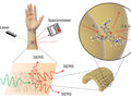 Wearable chemical sensor is as good as gold