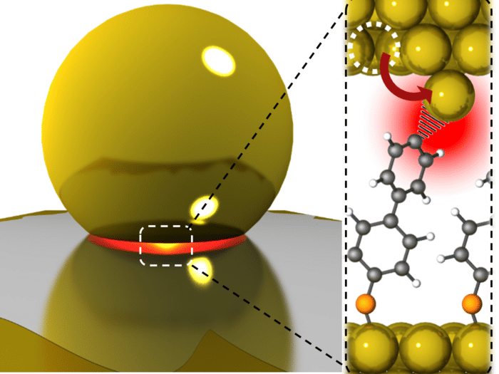 Single-atom tractor beams power chemical catalysis - Unlocking possible new ways to make light act powerfully and drive chemical transformations