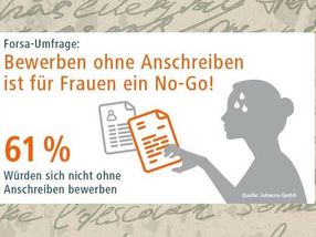Forsa-Umfrage: Bewerben ohne Anschreiben ist für Frauen ein No-Go!