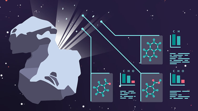 Shedding light on comet Chury’s unexpected chemical complexity - The secret was hidden in the dust