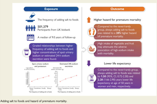 Image result for Cracking the Code: Factors that Determine Your Drunkenness Quotient infographics