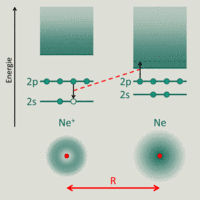 Max-Planck-Institut für Kernphysik