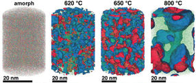 Disorder creates rust protection