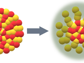 Hidrógeno verde: El siliciuro de níquel nanoestructurado brilla como catalizador