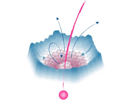 El movimiento lento de los electrones: ¿Cómo reaccionan los distintos materiales al impacto de los iones?