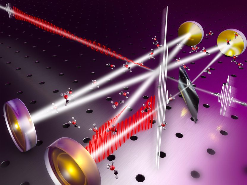 Molekulare Musik ordentlich aufgedreht - „Geruchssinn“ der molekularen Laserspektroskopie erheblich verbessern: Steigende Chancen, Krankheiten über Atemluft zu detektieren