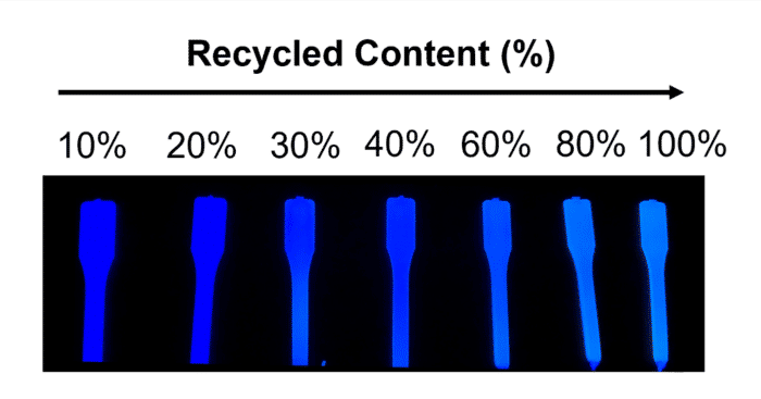 L'imprimante 3D recycle les bouteilles de lait - Les Numériques