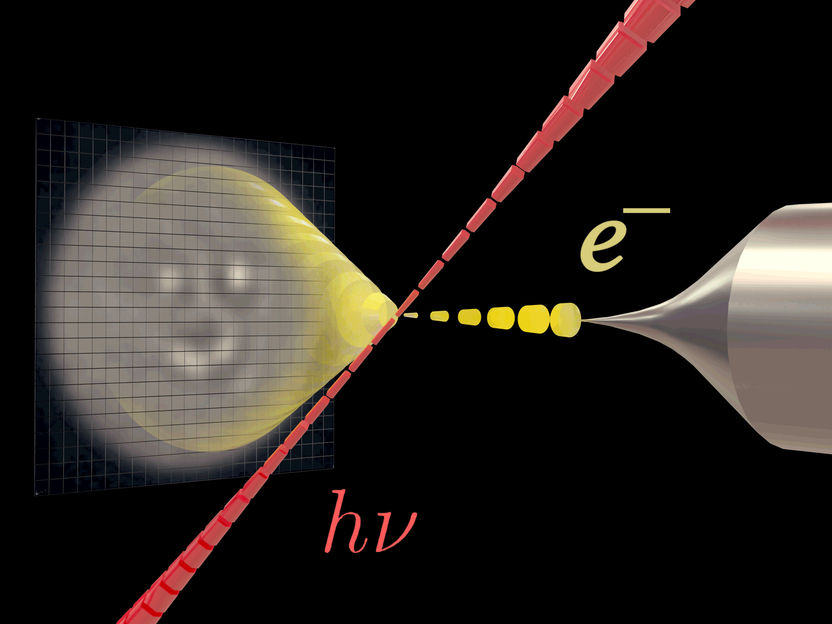 New light for shaping electron beams - Adaptive imaging technique for materials science and structural biology