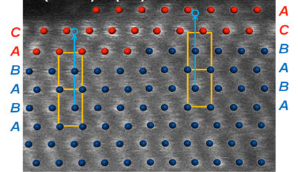 Nanocrystal catalyst transforms impure hydrogen into electricity