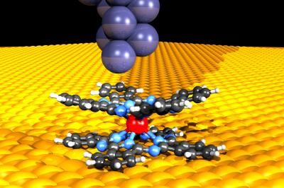 Counting on neodymium