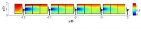 Shifting winds in turbine arrays