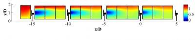 Shifting winds in turbine arrays
