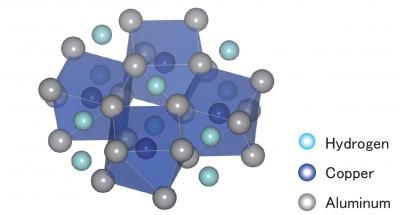 New aluminum alloy stores hydrogen