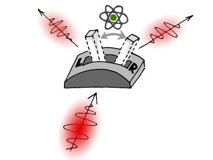 A single-atom light switch