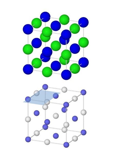 Calciumionenelektronen