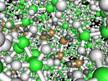 Gruppendynamik von Atomen