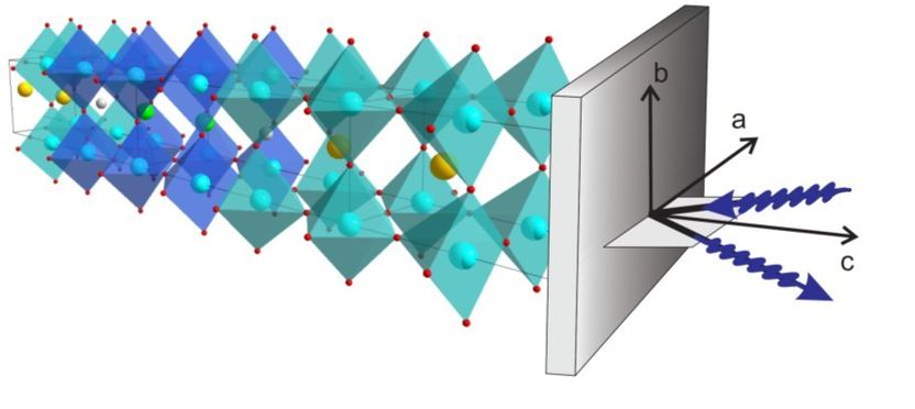 © MPI for Solid State Research