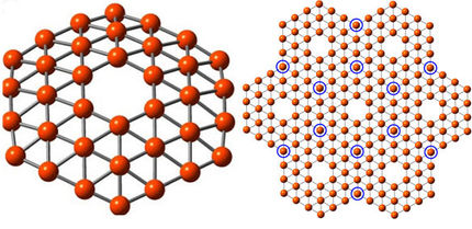 New boron nanomaterial may be possible