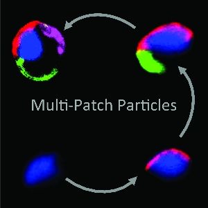Mikropartikel weisen Molekülen die Richtung - Forscher stellen dreidimensionale Strukturen mit drei chemisch verschiedenen Patches her