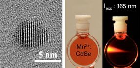 Lichtpuls magnetisiert Nanokristalle