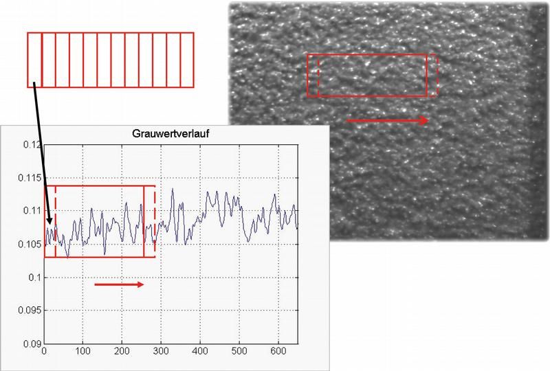 FH Gießen-Friedberg, Kompetenzzentrum Nanotechnik und Photonik