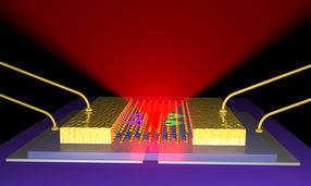 Thinnest-possible LEDs to be stronger, more energy efficient