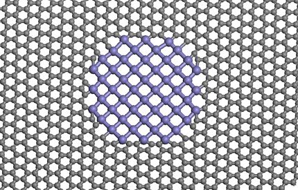 Metallmembranen aus nur einer Atomlage