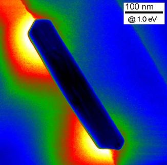 Durchbruch in der Nano-Optik