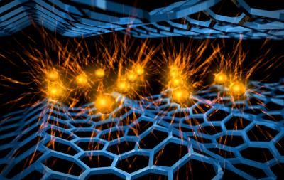 Potential way to make graphene superconducting