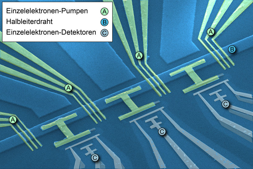 Welt der Physik: Energiesparende Pumpen