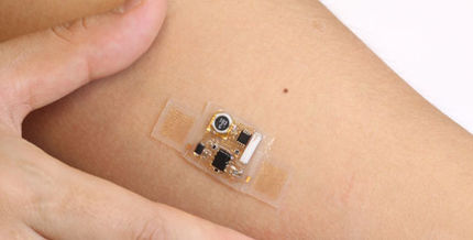 Off the shelf, on the skin