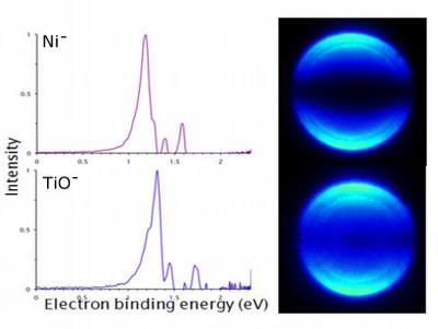 Superatoms mimic elements: Research gives new perspective on periodic table