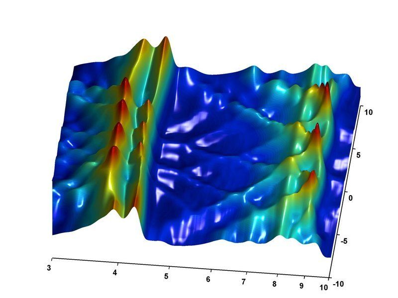 © MPI für Chemische Physik fester Stoffe