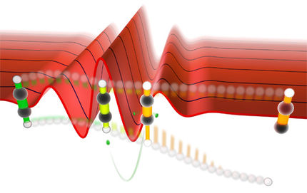 Directional proton emission in acetylene