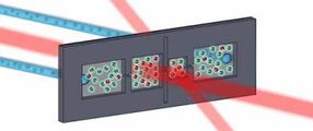 NIST chip that makes polarized xenon gas