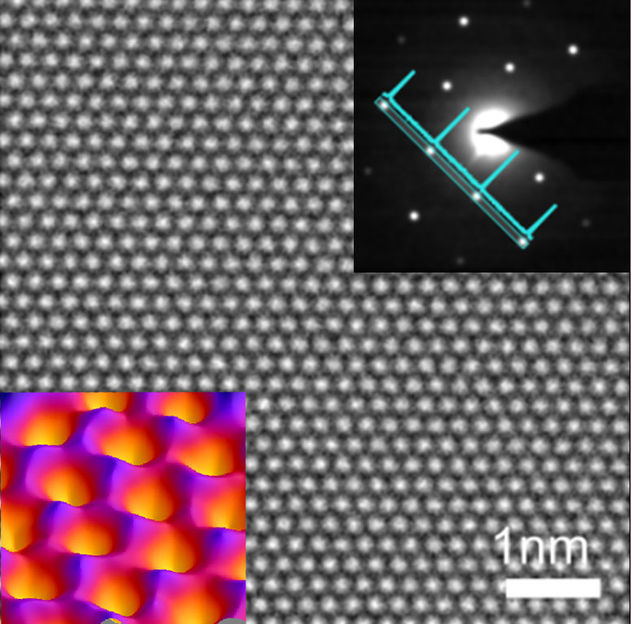 Nano-Membran nach Maß - Neuartige Filtertechnologie mit Graphen