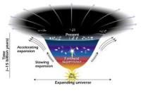 NASA/STScI/Ann Feild