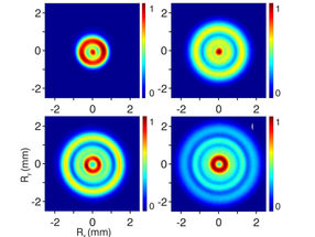 New experiments in the helium atom: Now you see me, now you don´t...