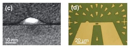 Wie man mit einem Quantenpunkt einzelne Photonen erzeugt