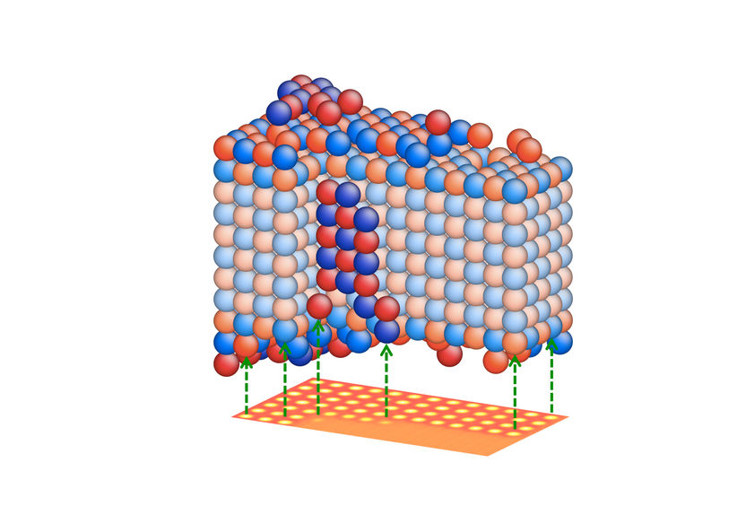 A Breakthrough in Electron Microscopy - Scientists reconstruct third dimension from a single image